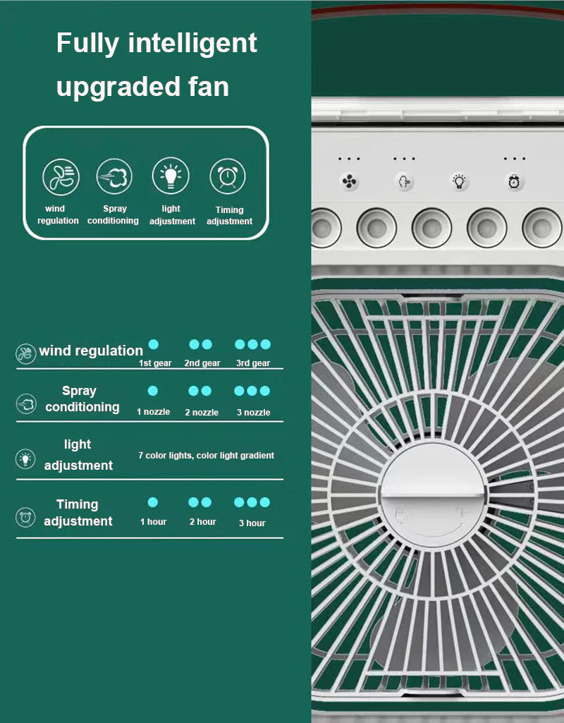 Fan Air Cooler fan USB Electric Fan