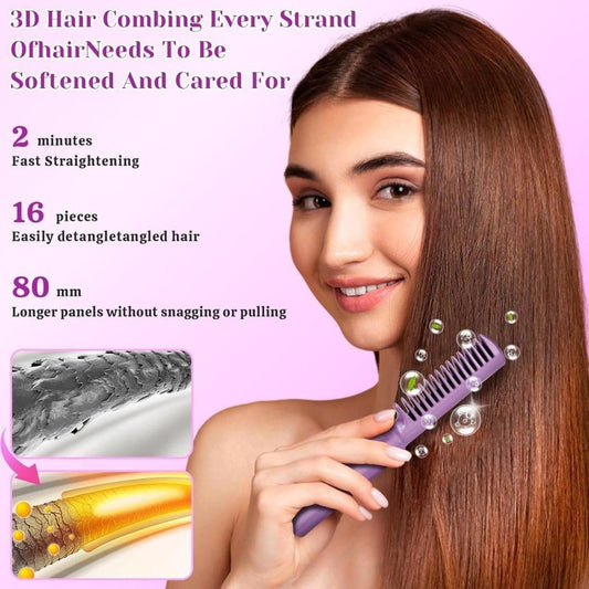 Meneflix Portable Mini Hair Straightener – Cordless Rechargeable Hot Comb (Pack of 1)